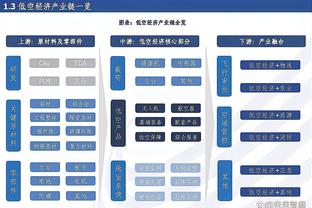 希罗：邓罗被杰伦-布朗恶犯后场上的火药味让我打出了更高的水准