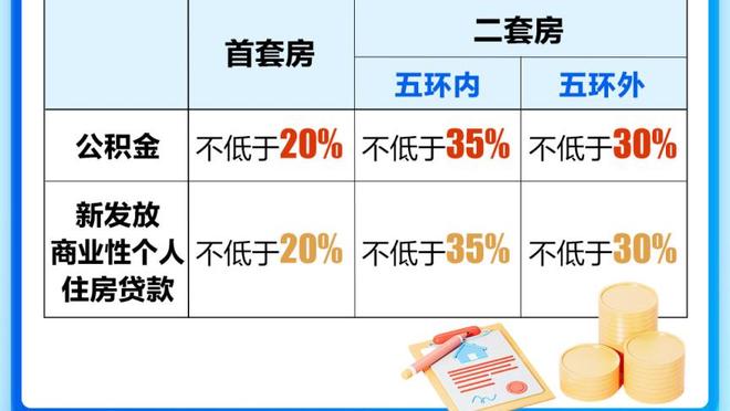 分析｜绿军9连胜的9项数据：净胜对手163分&真实投篮命中率65.1%